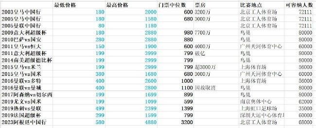 当刘邦在长安见识到阿房宫的巍峨光辉堂皇肃穆、御史寺的万有一切井井有理，年夜数据的秩序对刘邦的意义，在于醍醐灌顶，这个好色之徒，从邻家孀妇、遍地风骚到奄有全国。